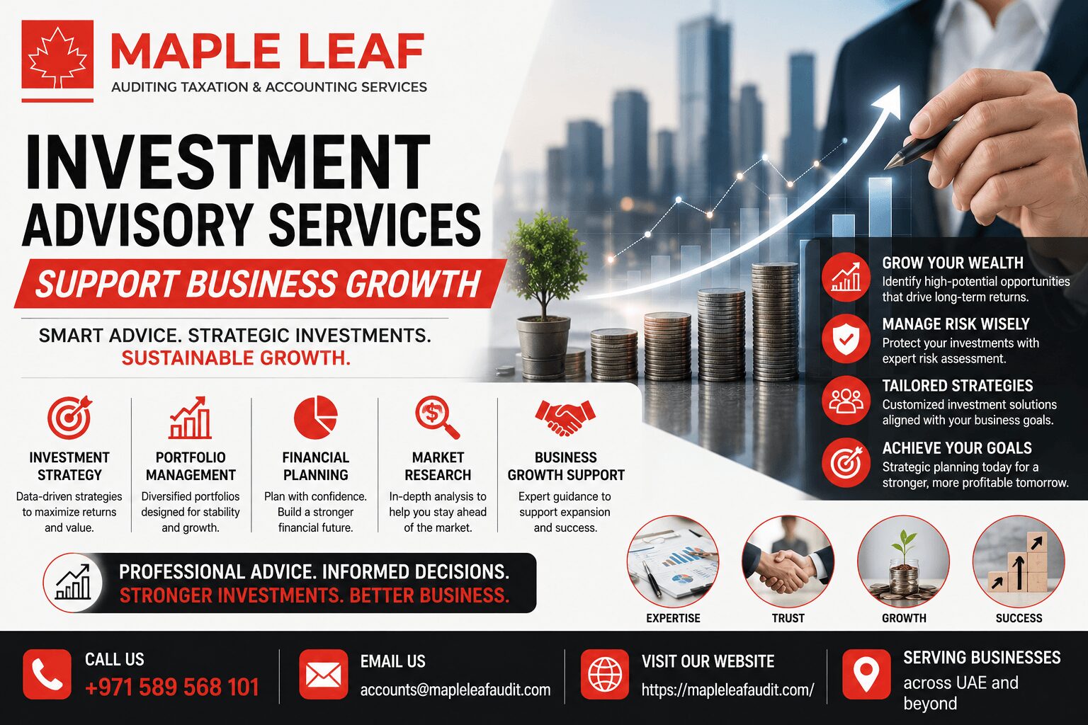 Investment Advisory Services